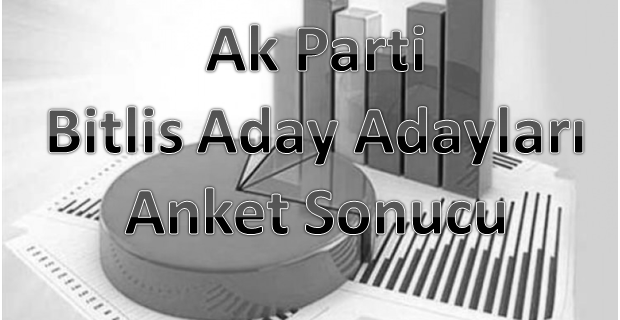 Bitlis Ak Parti aday adayları anketi sonuçlandı!